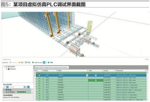 未来汽车工厂与智能物流 物流采购的智能化变革