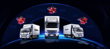 福田欧马可荣获2019年度智能物流装备创新应用优秀案例奖，智链未来实力领航