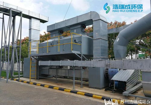 扬州催化燃烧装置厂家、脱附技术与物流采购一体化指南